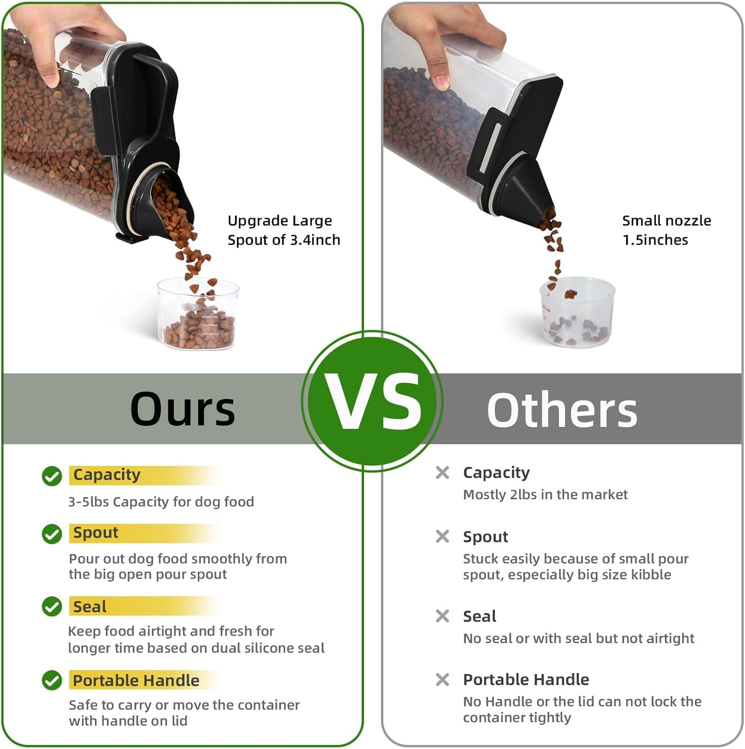 Airtight Pet Food Storage Container 2-Pack